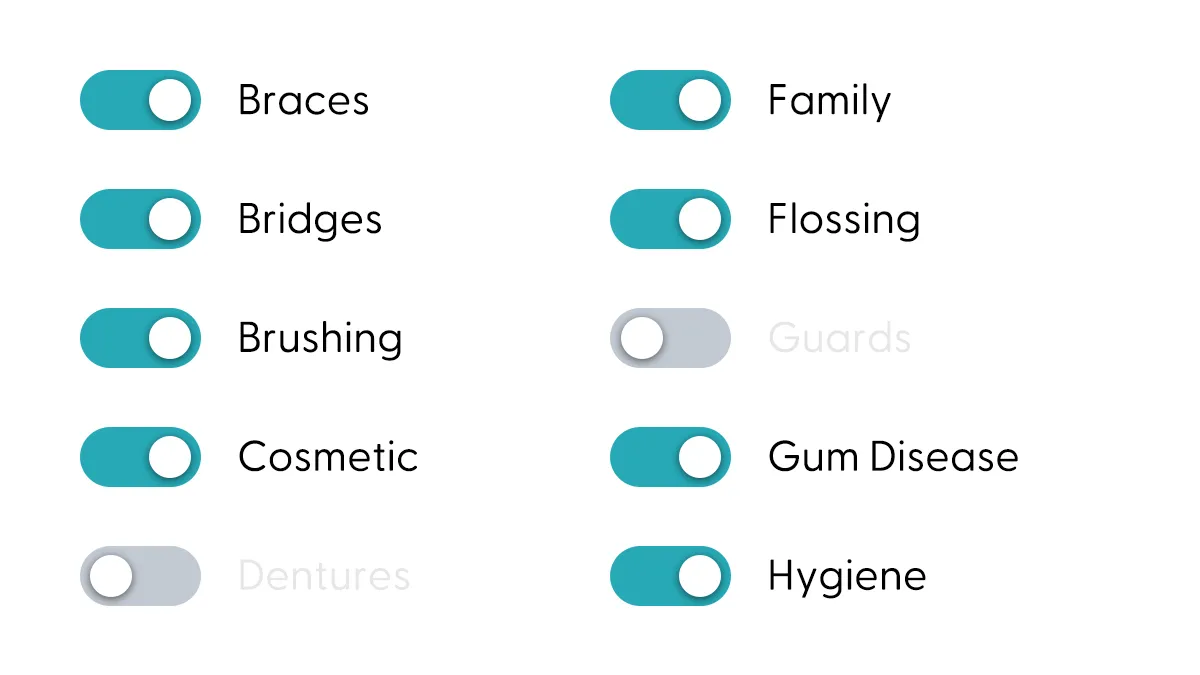 Dental Services Practice Profile 
